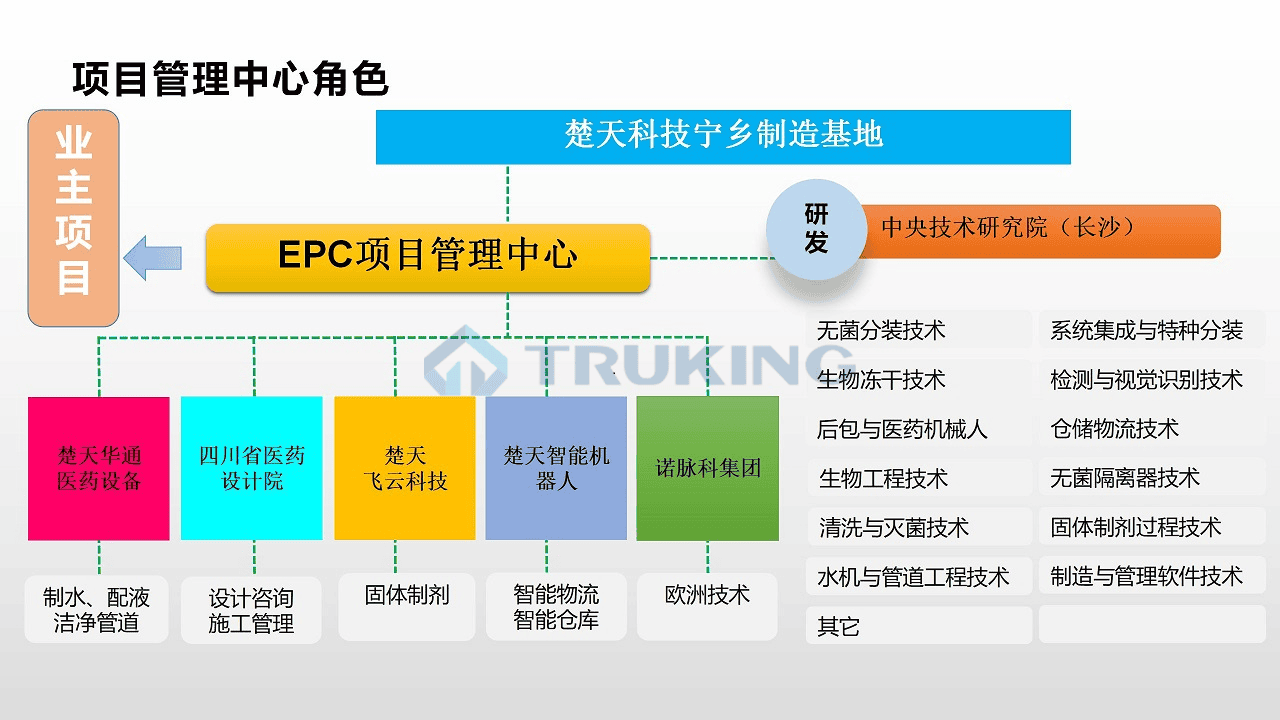 EPCMV介紹2.jpg